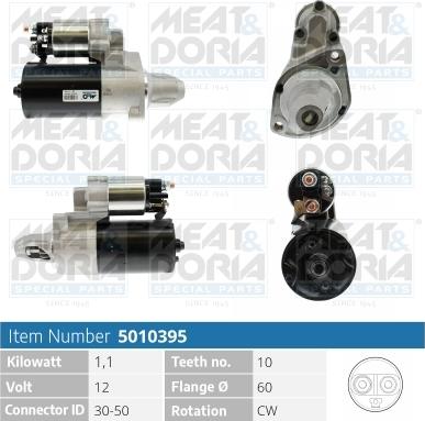 Meat & Doria 5010395 - Стартер abcparts.ee