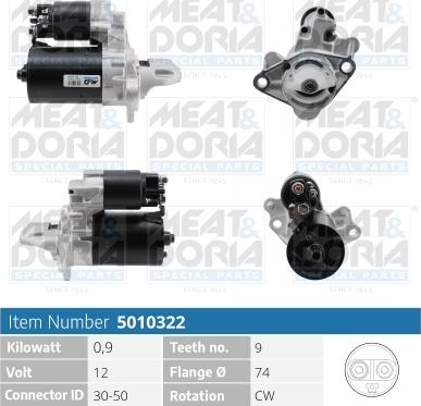 Meat & Doria 5010322 - Стартер abcparts.ee