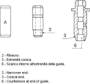 Metelli 01-1979 - Направляющая втулка клапана abcparts.ee