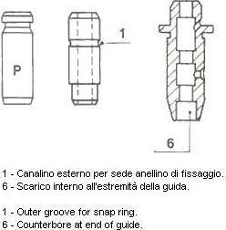 Metelli 01-S2853 - Направляющая втулка клапана abcparts.ee