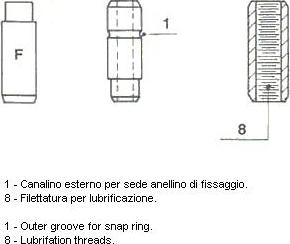 Metelli 01-1370 - Направляющая втулка клапана abcparts.ee