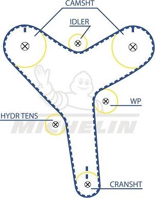 MICHELIN EngineParts SMATB0340 - Зубчатый ремень ГРМ abcparts.ee