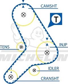 MICHELIN EngineParts SMATB0284 - Зубчатый ремень ГРМ abcparts.ee