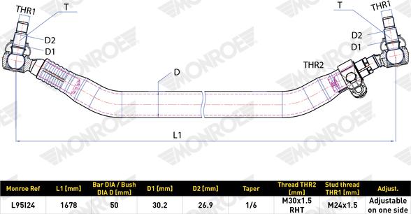 MONROE L95I24 - Рулевая тяга abcparts.ee