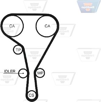 Optibelt ZRK 1475 - Зубчатый ремень ГРМ abcparts.ee