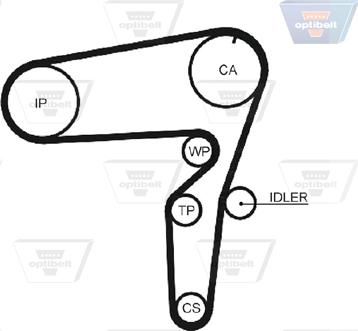 Optibelt ZRK 1466 - Зубчатый ремень ГРМ abcparts.ee