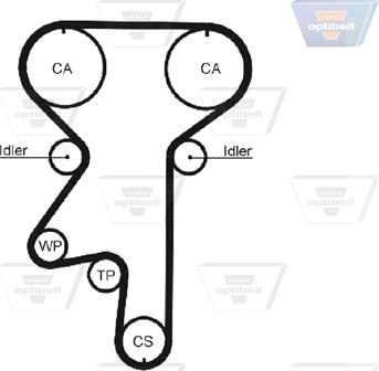 Optibelt ZRK 1291 - Зубчатый ремень ГРМ abcparts.ee