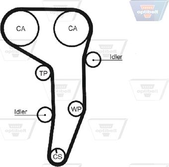 Optibelt ZRK 1468 - Зубчатый ремень ГРМ abcparts.ee