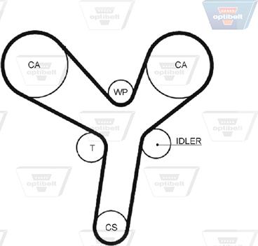 Optibelt ZRK 1409 - Зубчатый ремень ГРМ abcparts.ee