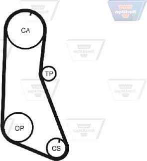 Optibelt ZRK 1050 - Зубчатый ремень ГРМ abcparts.ee