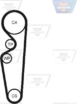 Optibelt ZRK 1108 - Зубчатый ремень ГРМ abcparts.ee