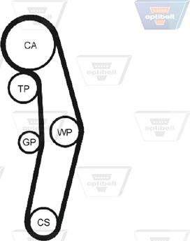 Optibelt ZRK 1338 - Зубчатый ремень ГРМ abcparts.ee