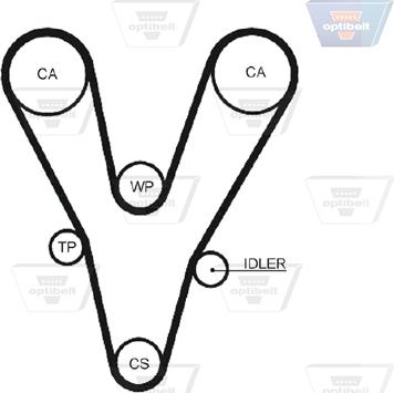 Optibelt ZRK 1704 - Зубчатый ремень ГРМ abcparts.ee