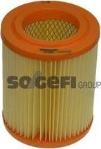 Purflux A1392 - Воздушный фильтр двигателя abcparts.ee