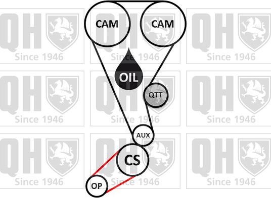 Quinton Hazell QBK936 - Комплект зубчатого ремня ГРМ abcparts.ee