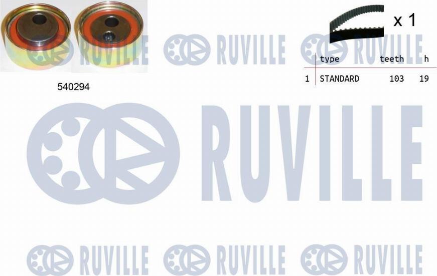 Ruville 550437 - Комплект зубчатого ремня ГРМ abcparts.ee