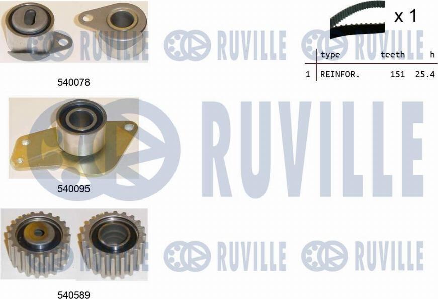 Ruville 550132 - Комплект зубчатого ремня ГРМ abcparts.ee