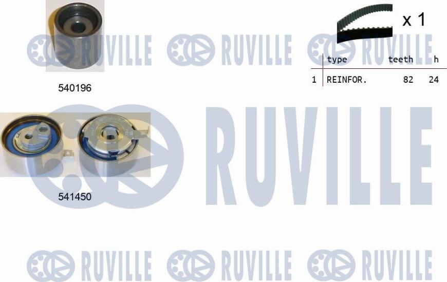 Ruville 550387 - Комплект зубчатого ремня ГРМ abcparts.ee