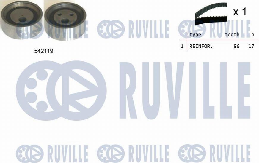 Ruville 550325 - Комплект зубчатого ремня ГРМ abcparts.ee