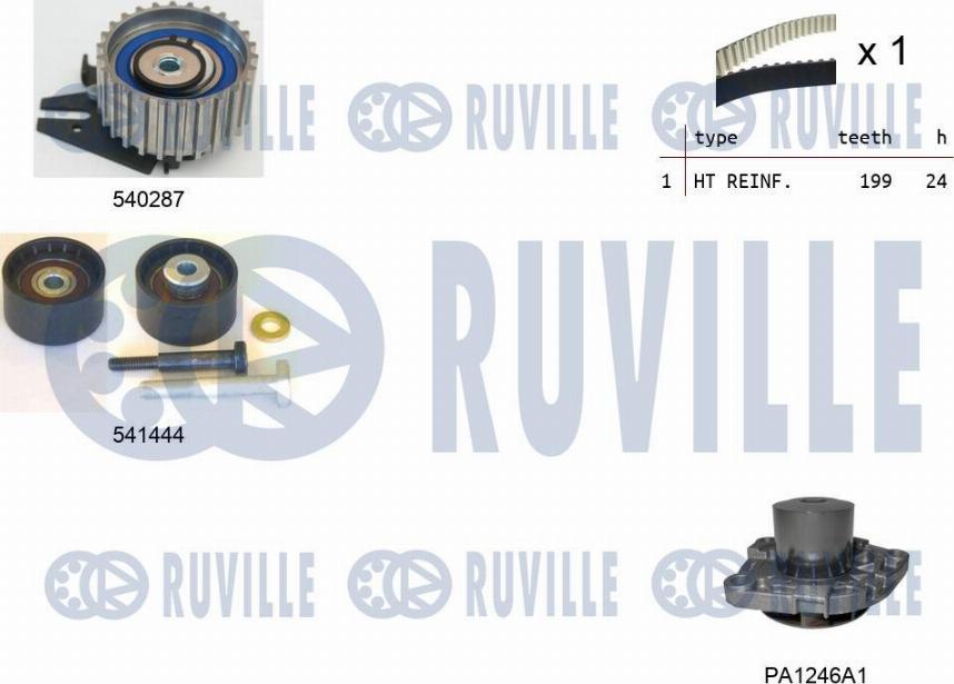 Ruville 5502601 - Водяной насос + комплект зубчатого ремня ГРМ abcparts.ee