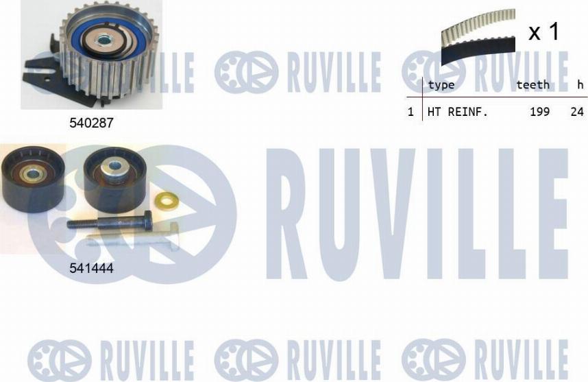 Ruville 550260 - Комплект зубчатого ремня ГРМ abcparts.ee