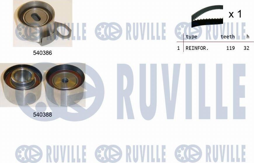 Ruville 550206 - Комплект зубчатого ремня ГРМ abcparts.ee