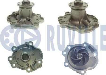 Ruville 561475 - Водяной насос abcparts.ee