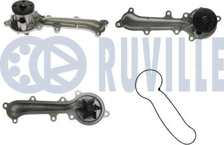 Ruville 561544 - Водяной насос abcparts.ee