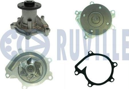 Ruville 561506 - Водяной насос abcparts.ee