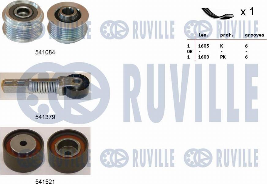 Ruville 570163 - Поликлиновый ременный комплект abcparts.ee