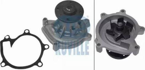Ruville 67901 - Водяной насос abcparts.ee