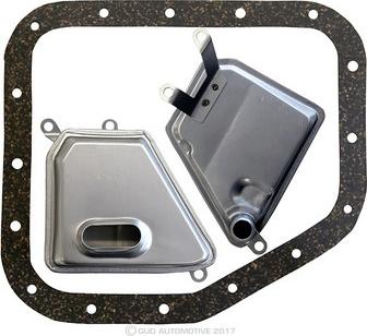 RYCO RTK224 - Гидрофильтр, автоматическая коробка передач abcparts.ee