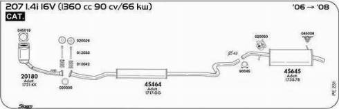Sigam 020050 - Кронштейн, втулка, система выпуска ОГ abcparts.ee