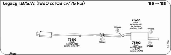 Sigam SU008 - Система выпуска ОГ abcparts.ee