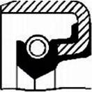 SKT 040760 - Уплотняющее кольцо вала, топливный насос высокого давления abcparts.ee