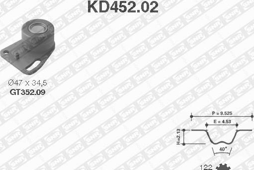 SNR KD452.02 - Комплект зубчатого ремня ГРМ abcparts.ee