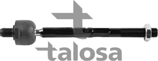 Talosa 44-13581 - Осевой шарнир рулевой тяги, внутренний abcparts.ee