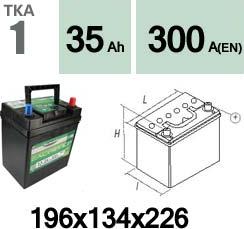 Technika TKA1 - Стартерная аккумуляторная батарея, АКБ abcparts.ee