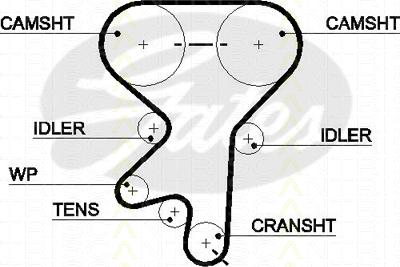Triscan 8645 5499xs - Зубчатый ремень ГРМ abcparts.ee