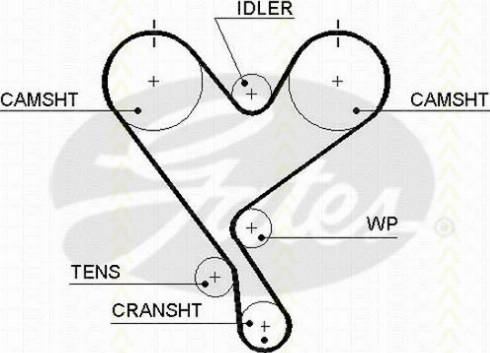 Triscan 8645 5402xs - Зубчатый ремень ГРМ abcparts.ee