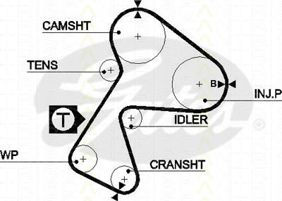 Triscan 8645 5484xs - Зубчатый ремень ГРМ abcparts.ee