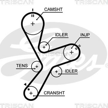 Triscan 8645 5641xs - Зубчатый ремень ГРМ abcparts.ee
