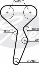 Triscan 8645 5671xs - Зубчатый ремень ГРМ abcparts.ee