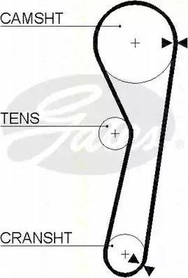 Triscan 8645 5092 - Зубчатый ремень ГРМ abcparts.ee