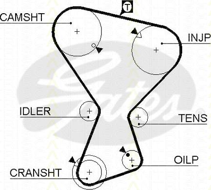 Triscan 8645 5375xs - Зубчатый ремень ГРМ abcparts.ee