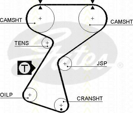 Triscan 8645 5244xs - Зубчатый ремень ГРМ abcparts.ee