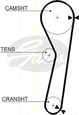 Triscan 8645 5260xs - Зубчатый ремень ГРМ abcparts.ee
