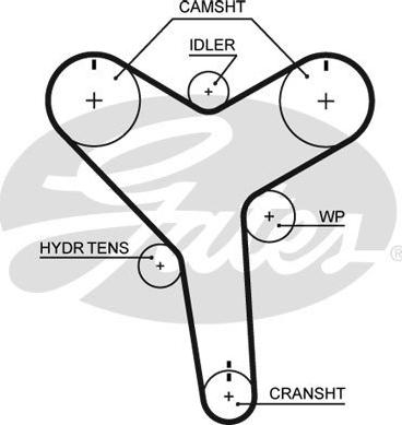 Triscan 8645 t257 - Зубчатый ремень ГРМ abcparts.ee