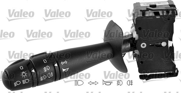 Valeo 251591 - Выключатель на рулевой колонке abcparts.ee