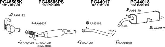 Veneporte 450904 - Система выпуска ОГ abcparts.ee